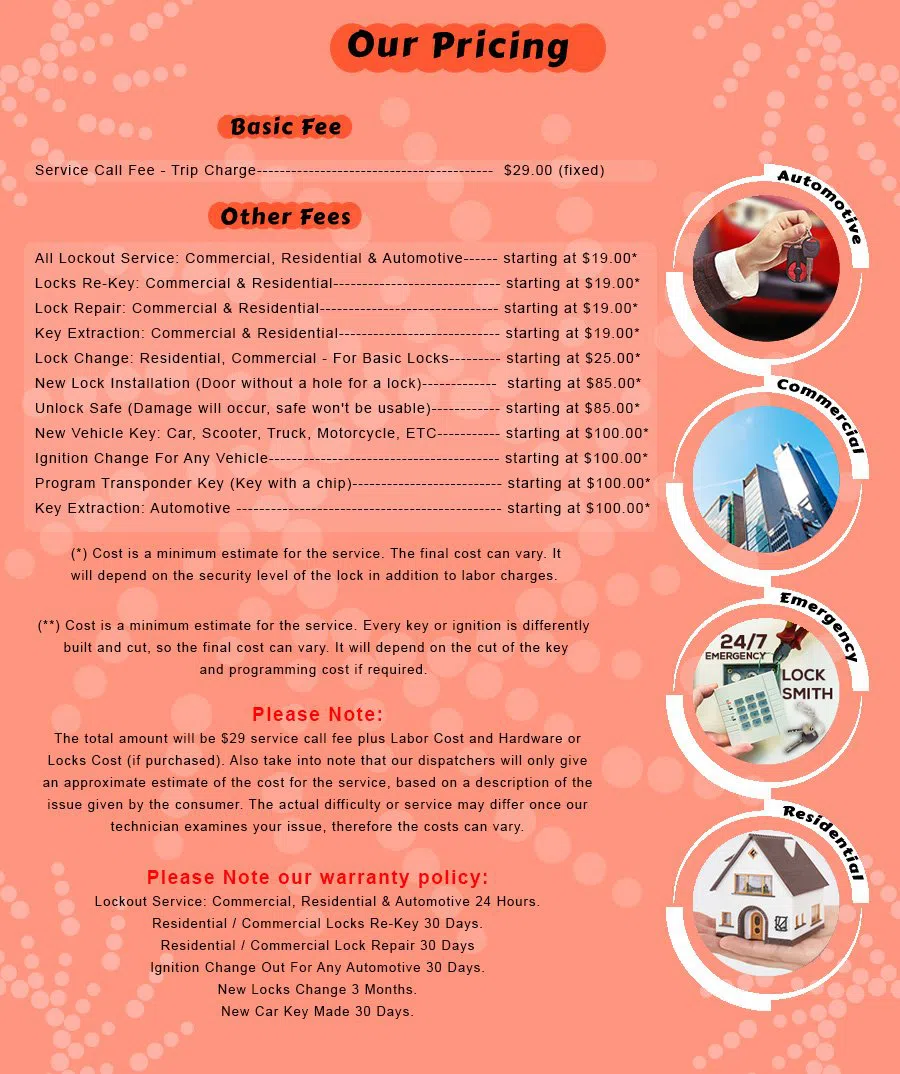 Southgate MI Locksmith Store Southgate, MI 734-530-1016